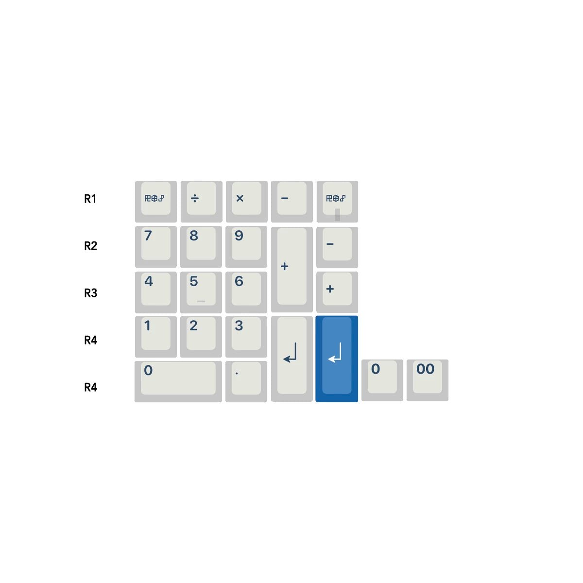 EnjoyPBT Divine Plan Keycap Set Dye-Sub PBT