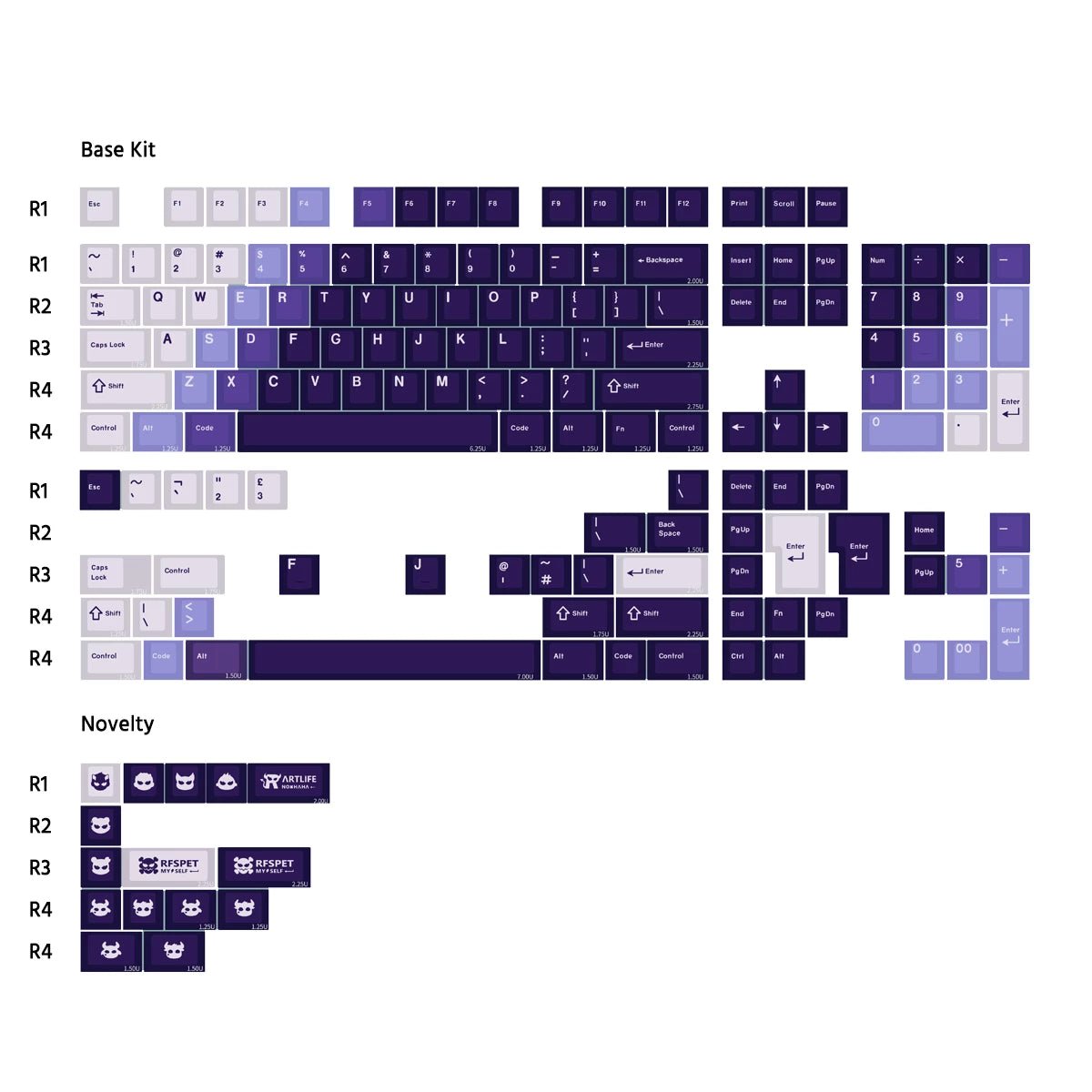 Keykobo Artlife Gradient Keycap Set Doubleshot ABS