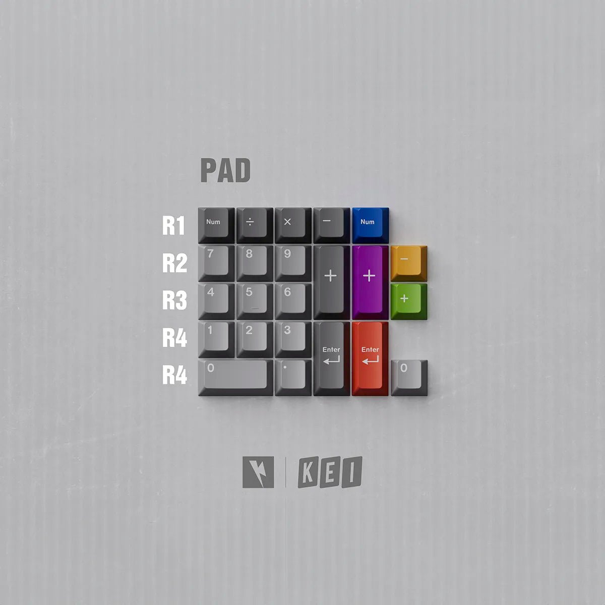 Keykobo COL Keycap Set