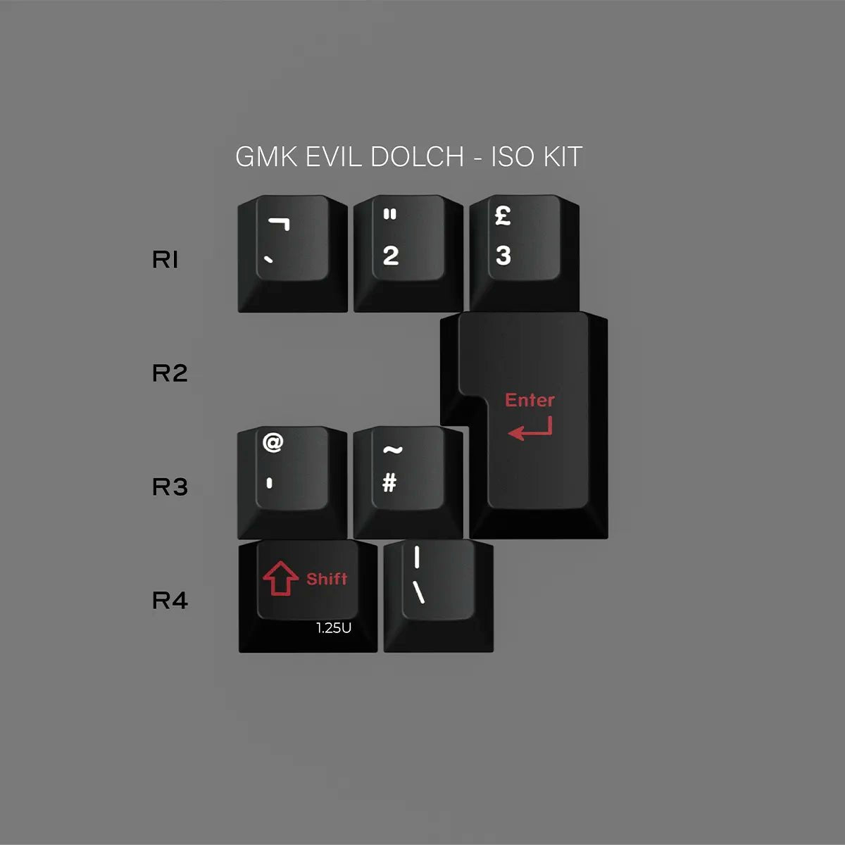 GMK Evil Dolch The Split CYL Keycaps