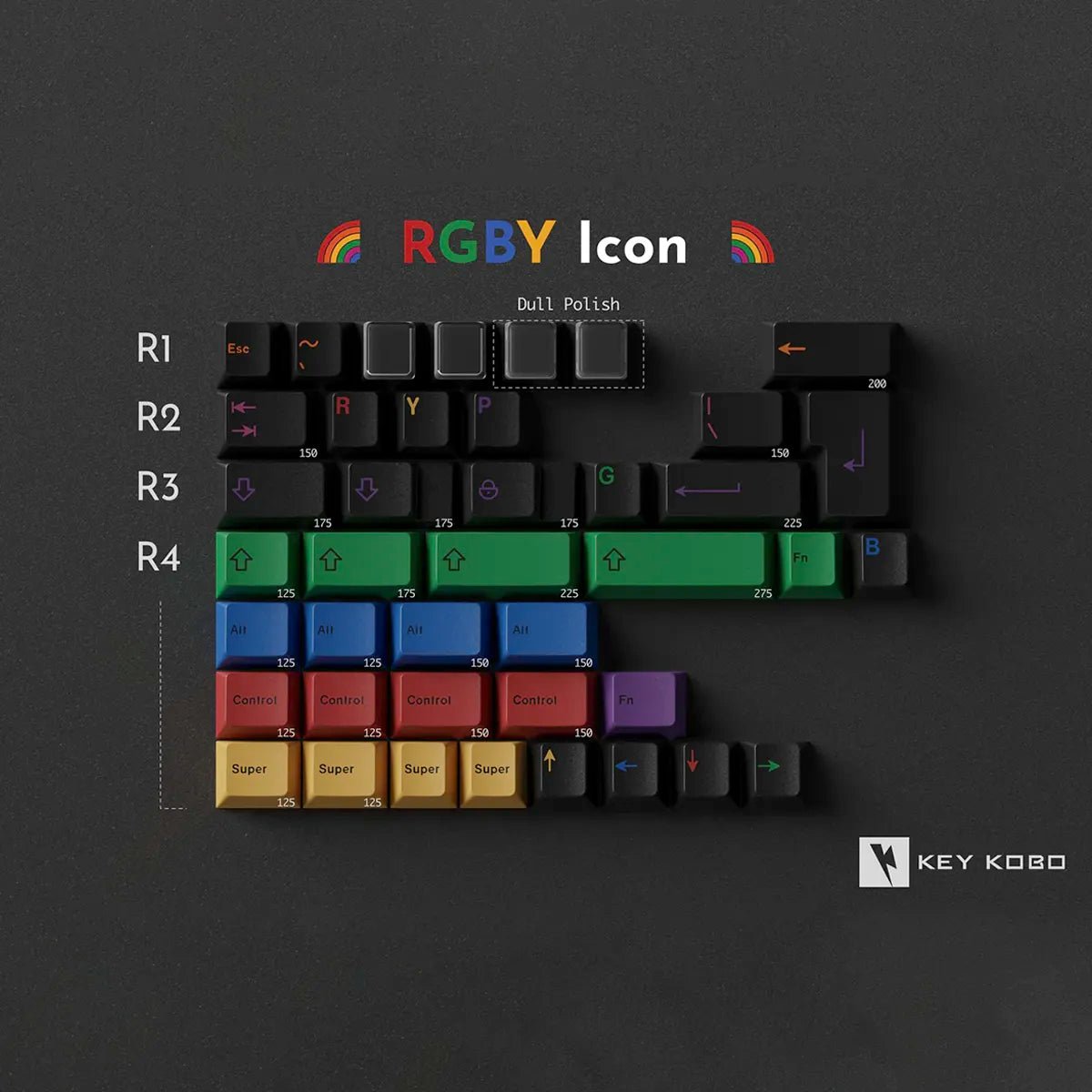 Keykobo RainWoB Accent Keycaps