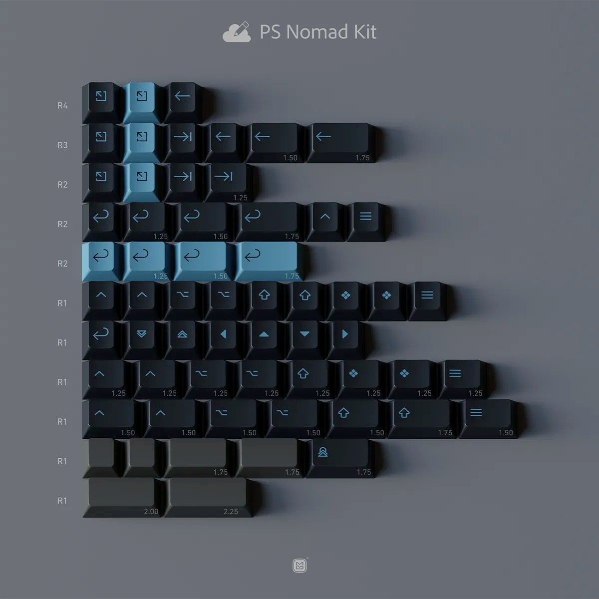 ePBT Creative Studio Keycap Set