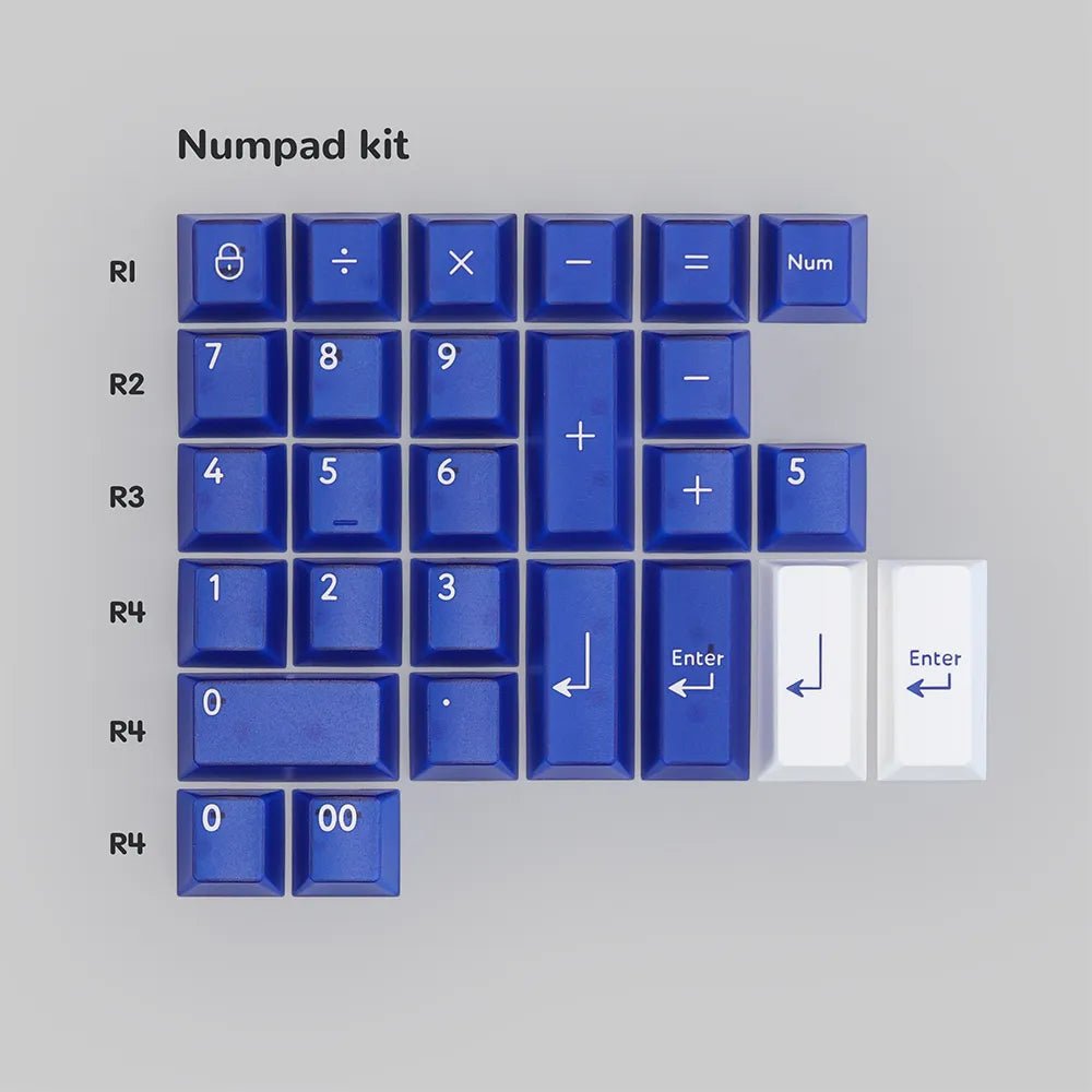 PBTfans Klein Blue R2 Keycap Set Doubleshot ABS