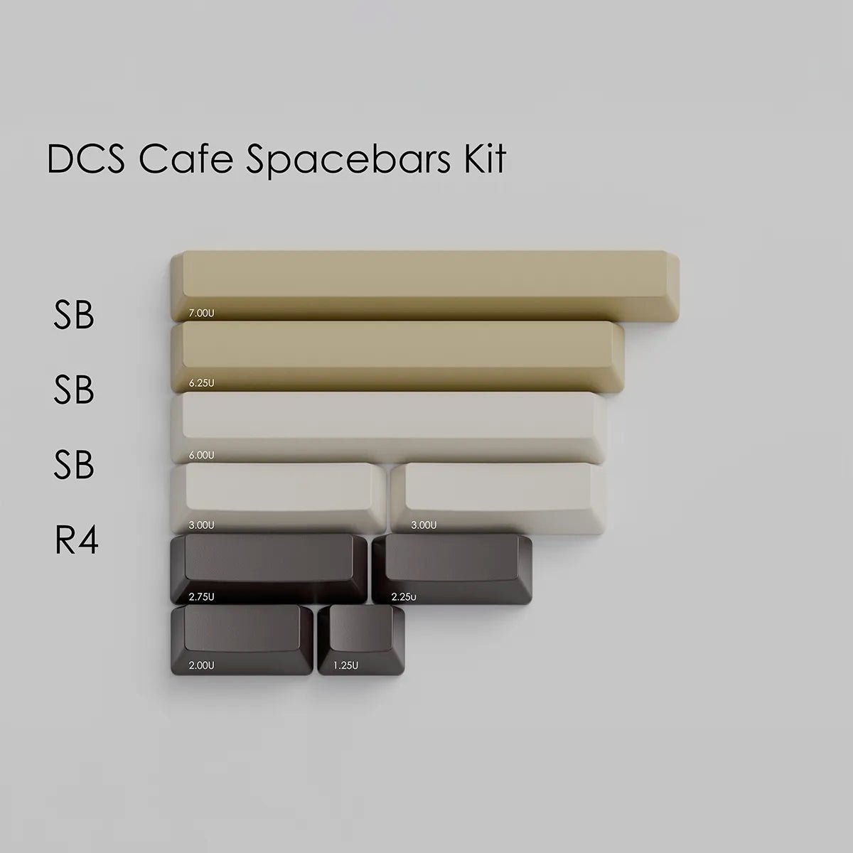 SP DCS Cafe Keycaps