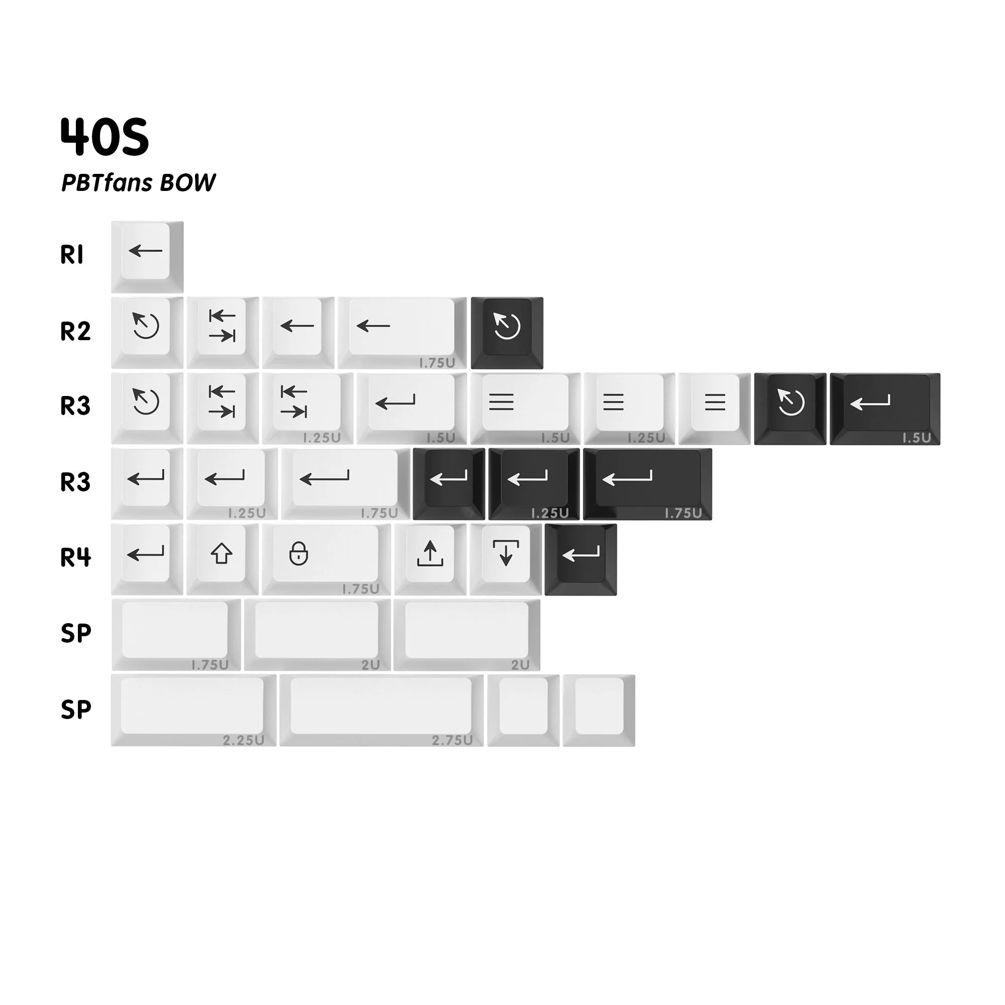 PBTfans BOW Keycap Set Doubleshot PBT