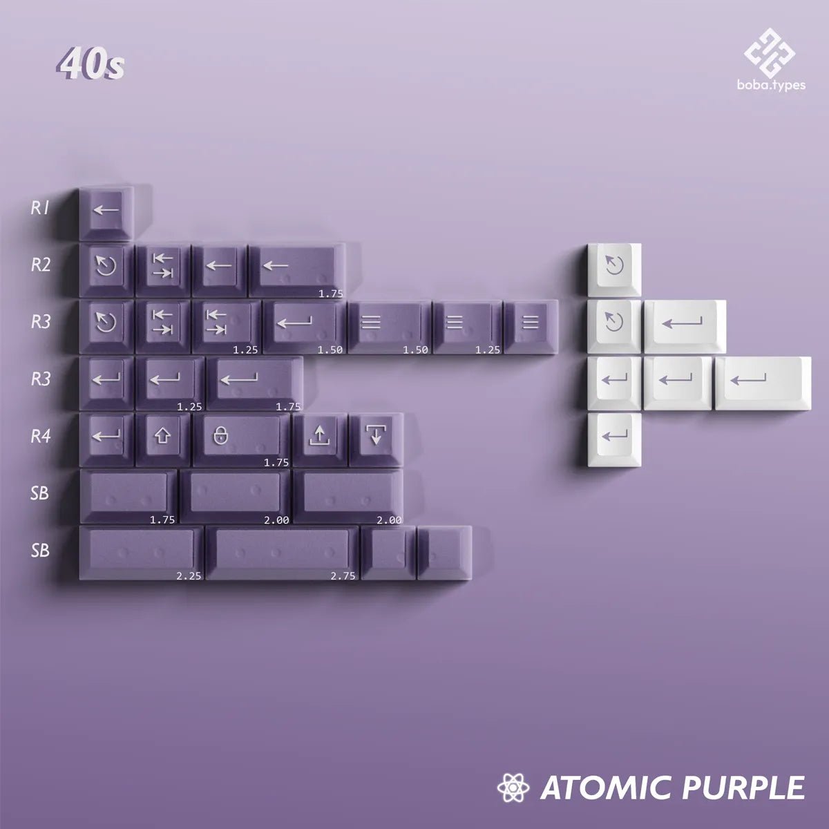 PBTfans Atomic Purple Keycaps