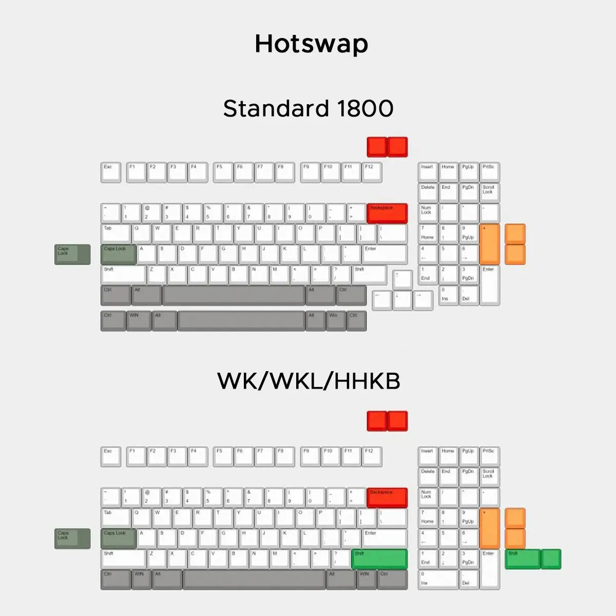 MM Studio Class 1800 PCB