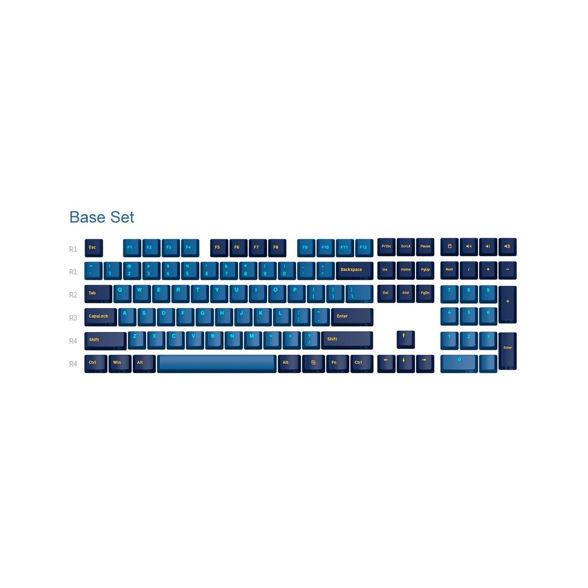 Akko Macaw Keycap Set Doubleshot PBT