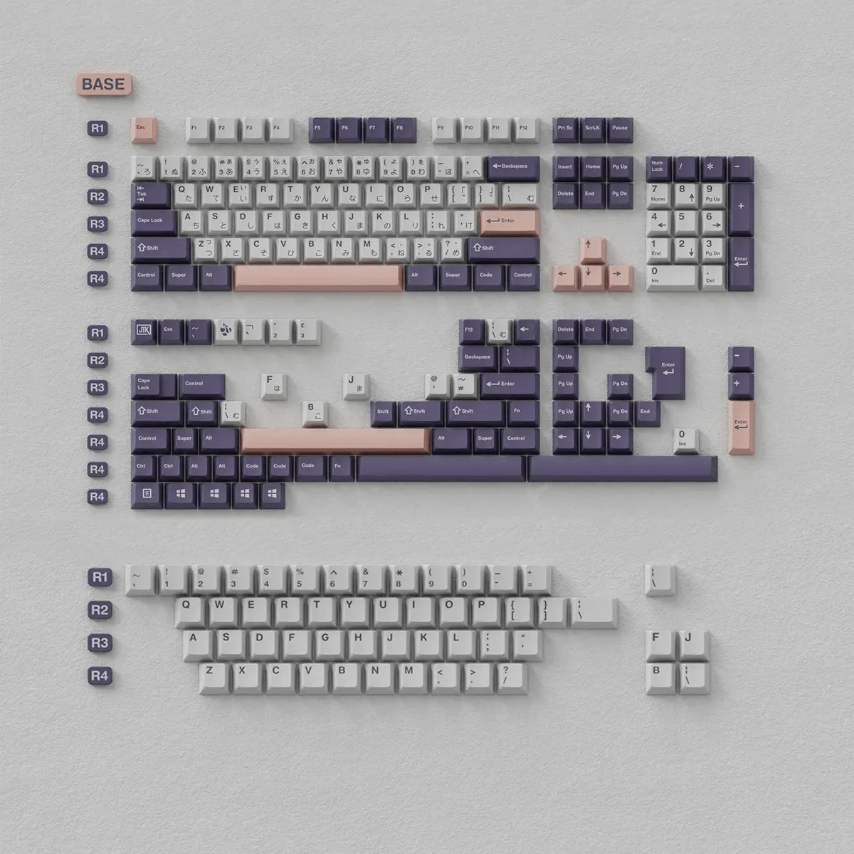 JTK Formidable Keycap Set