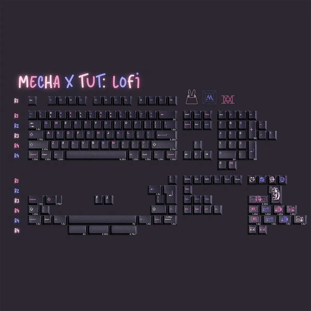 Mecha x TUT Lofi Keycaps