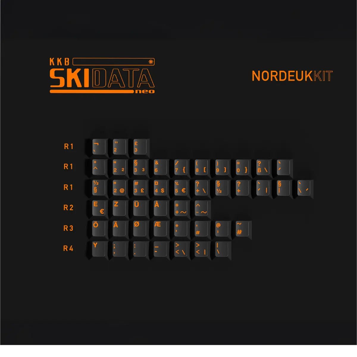 Keykobo Skidata Neo Keycap Set