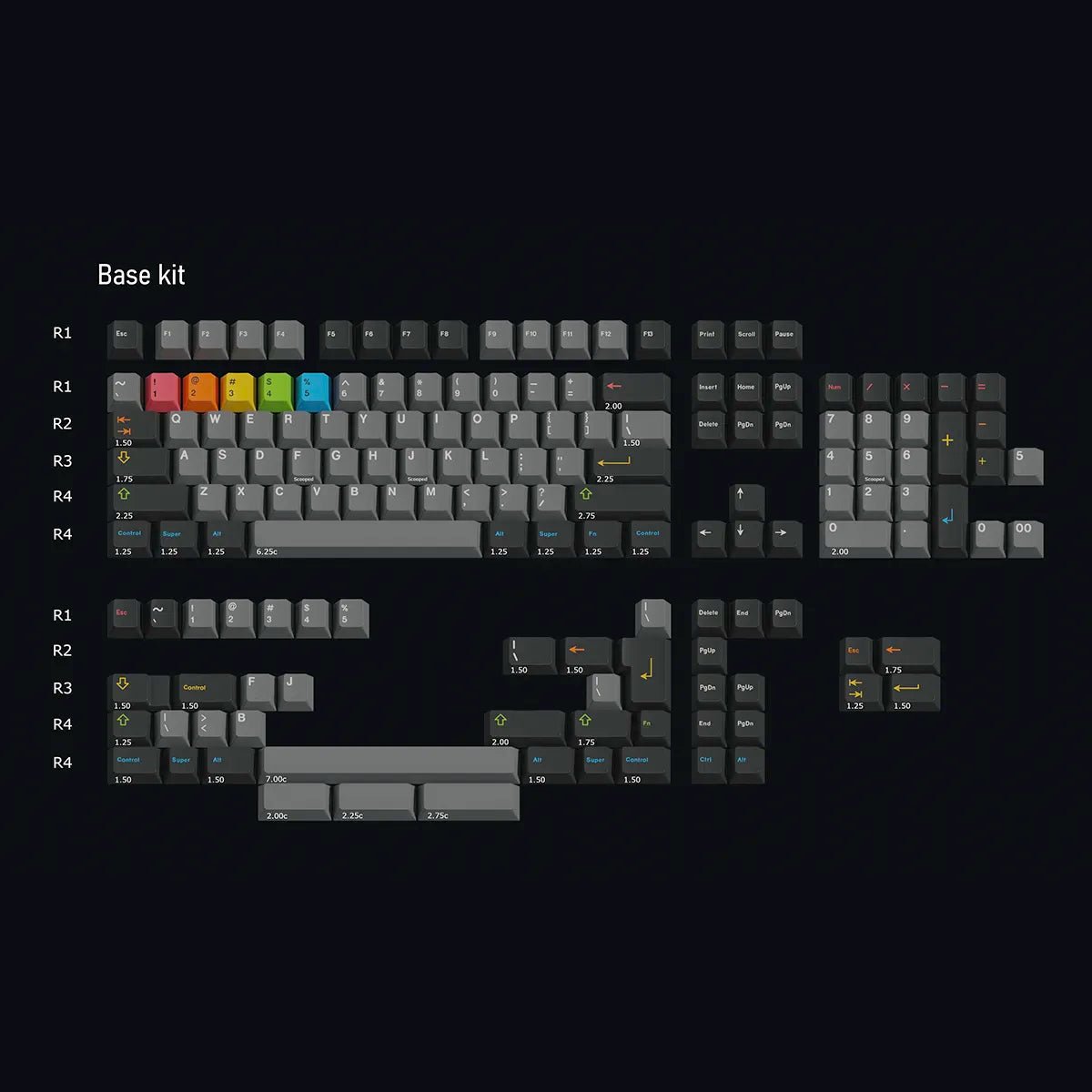 Keykobo Instant Keycap Set