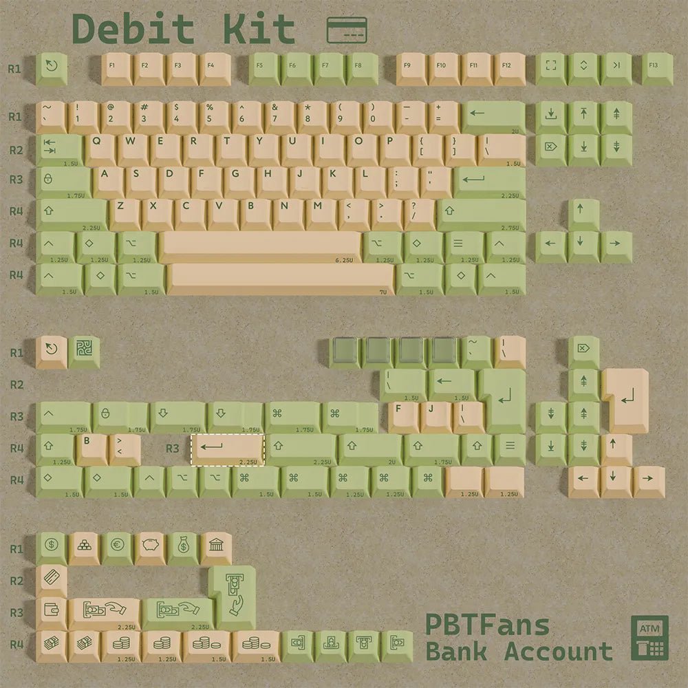 PBTfans Bank Account Keycap Set Doubleshot PBT