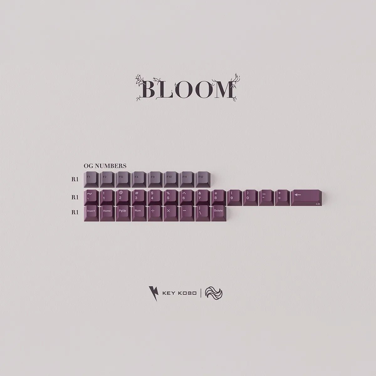 Keykobo Bloom Keycap Set