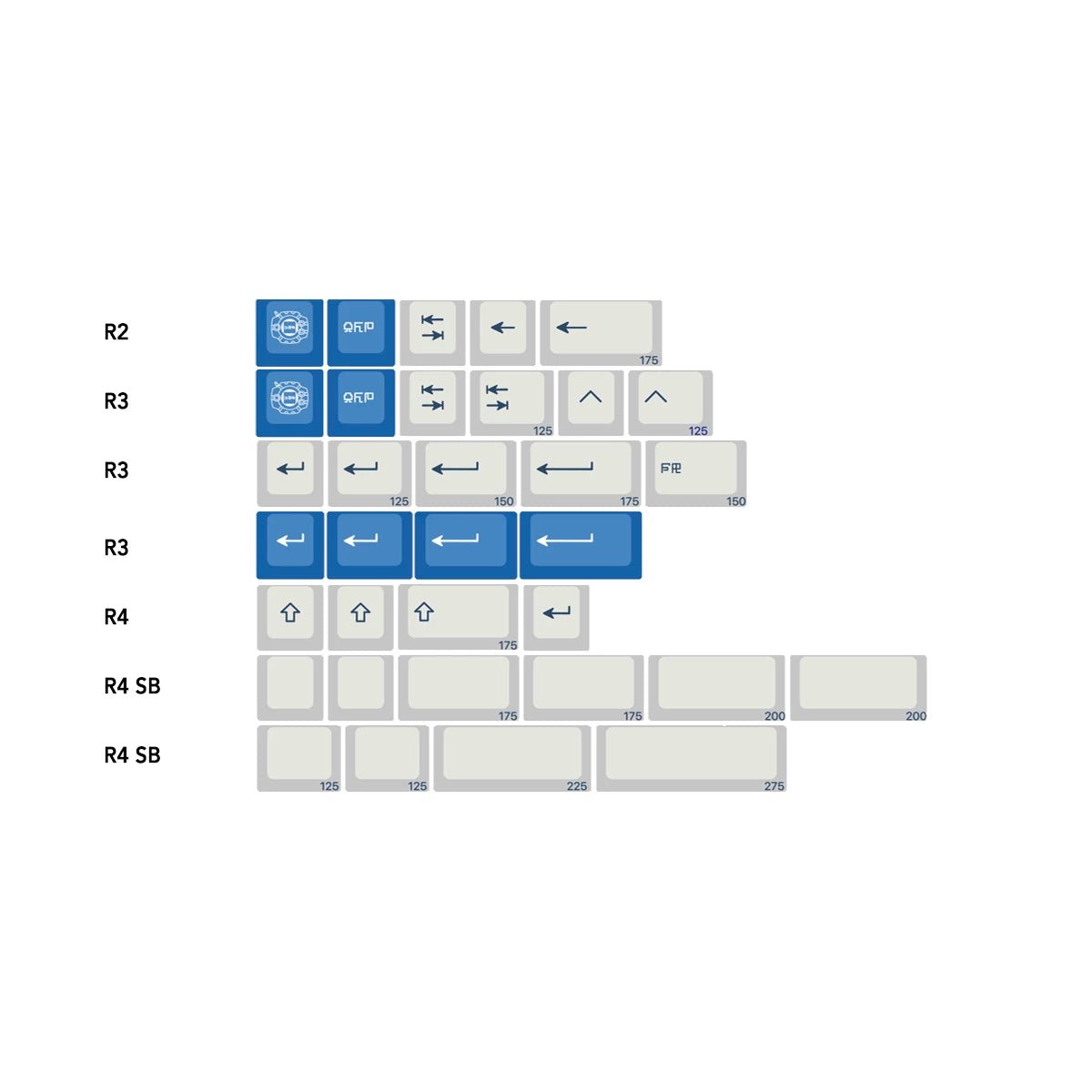 EnjoyPBT Divine Plan Keycap Set Dye-Sub PBT