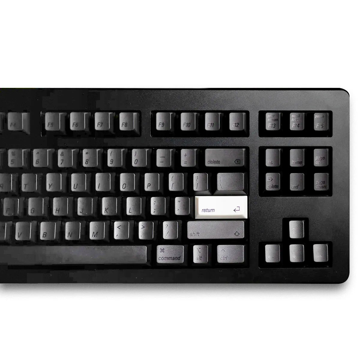 Lelelab Munchen Schwarz Keycaps