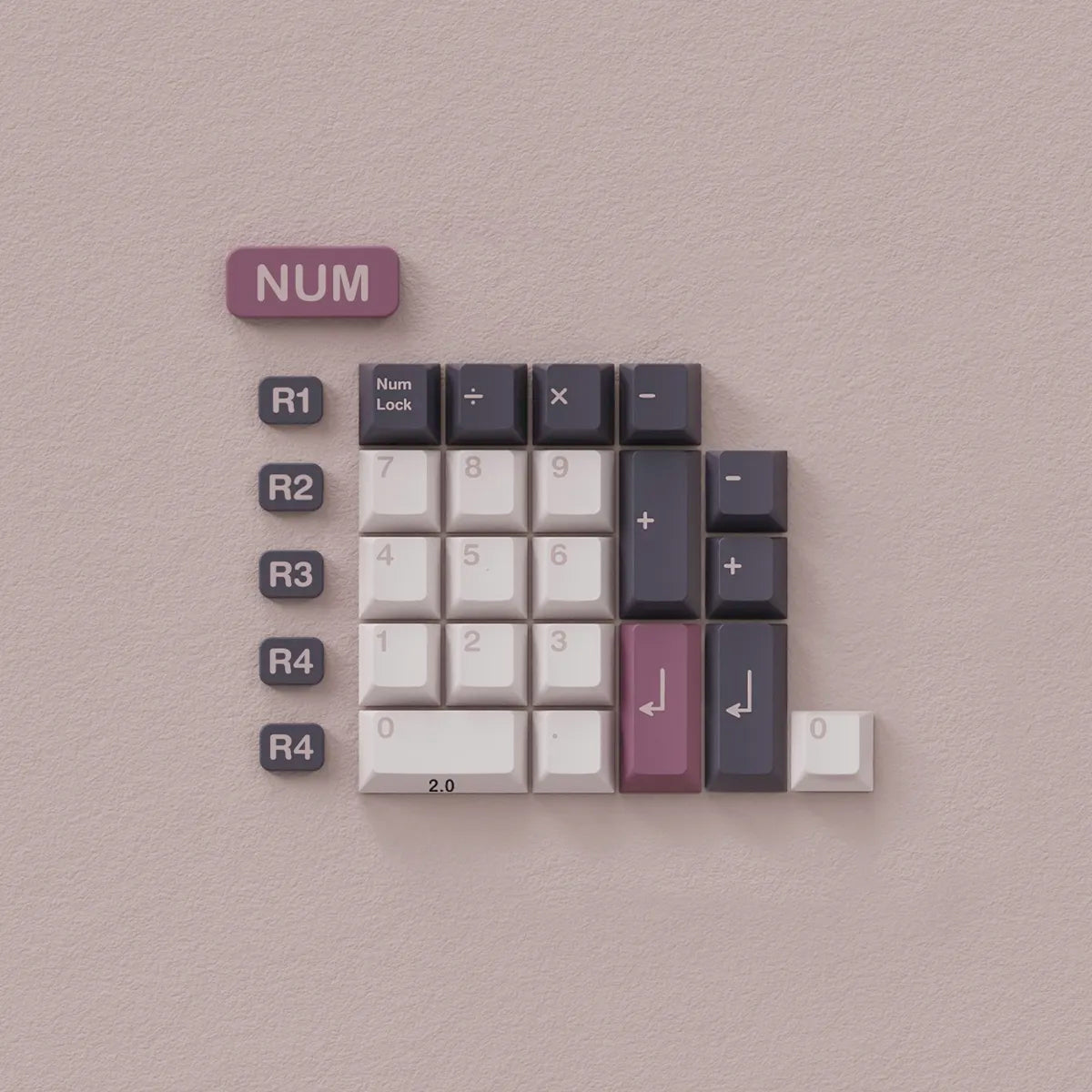 EnjoyPBT Doll Keycap Set Doubleshot PBT