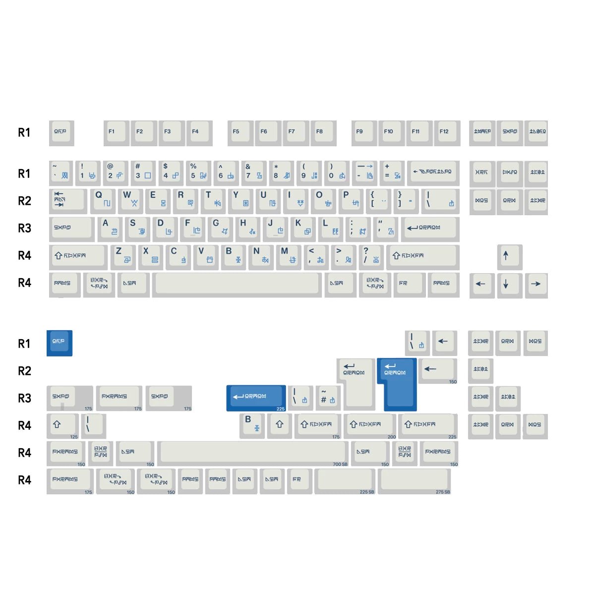 EnjoyPBT Divine Plan Keycap Set Dye-Sub PBT