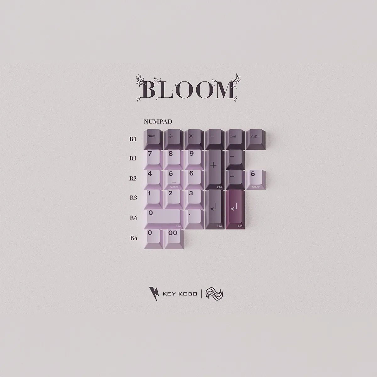 Keykobo Bloom Keycap Set