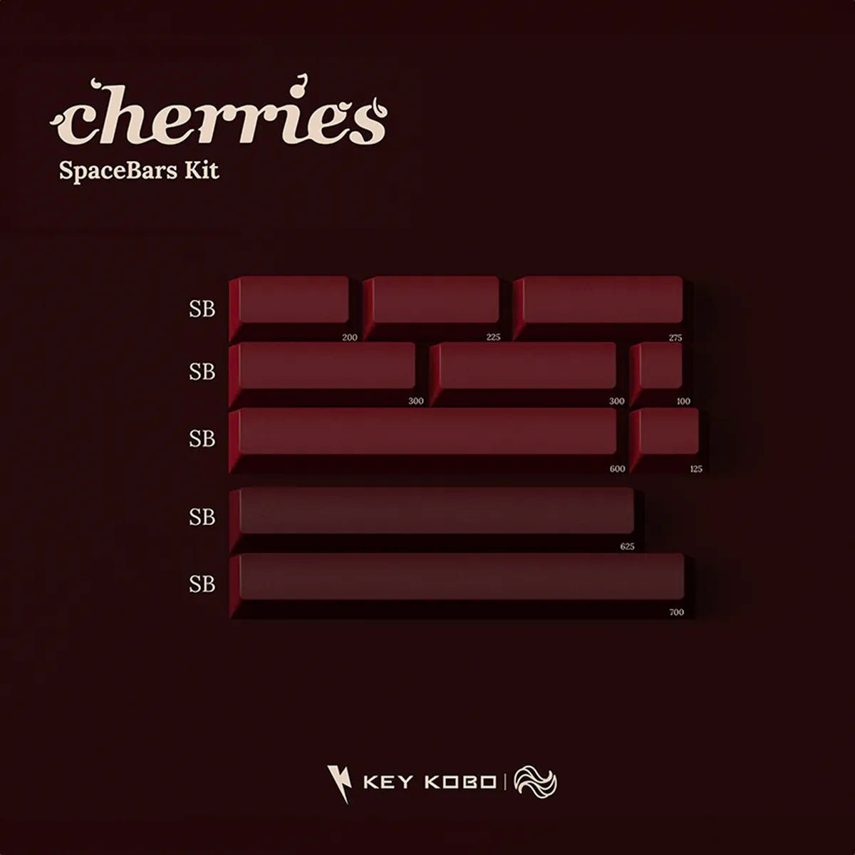 Keykobo Cherries Keycap Set