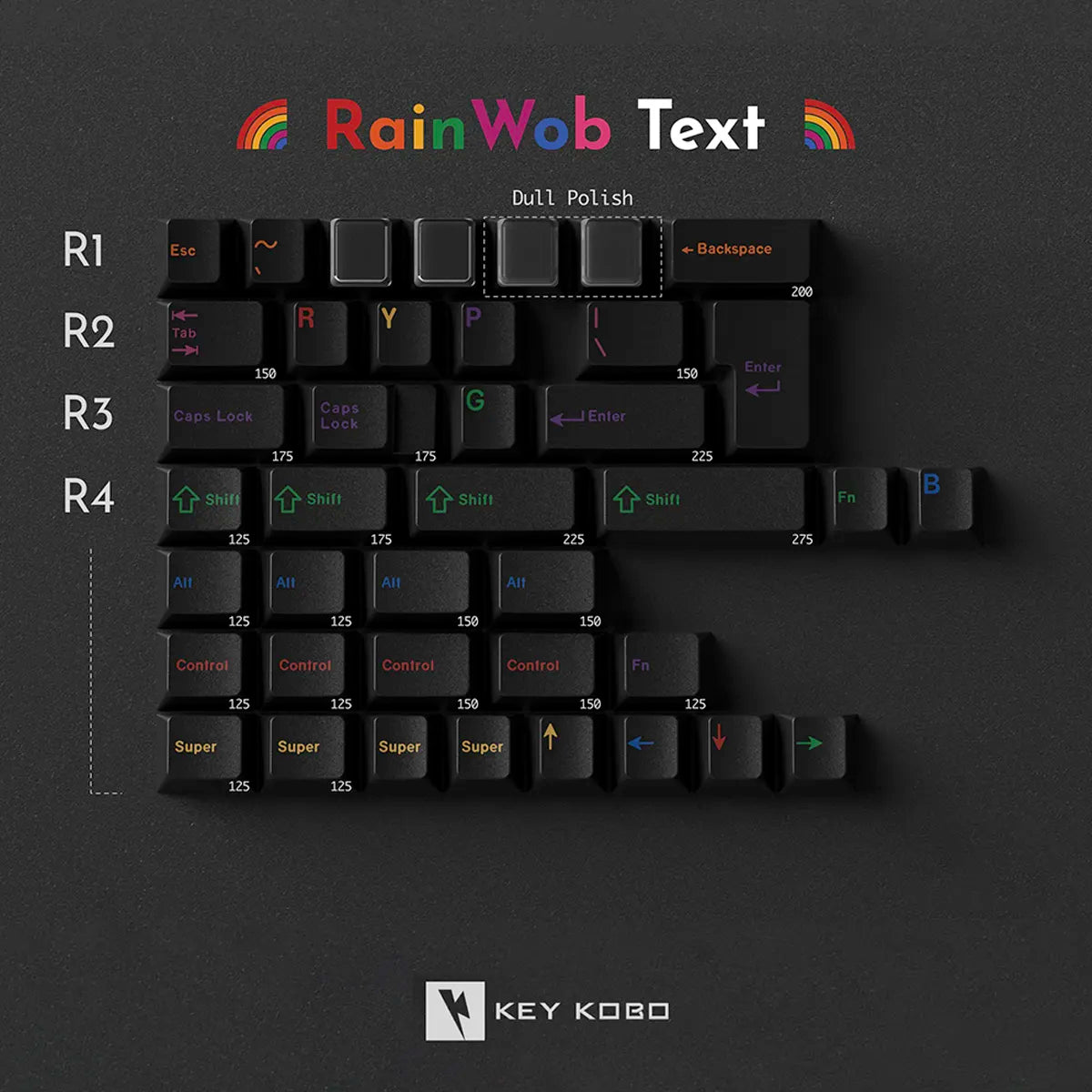 Keykobo RainWoB Accent Keycaps