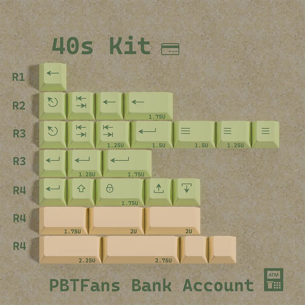 PBTfans Bank Account Keycap Set Doubleshot PBT