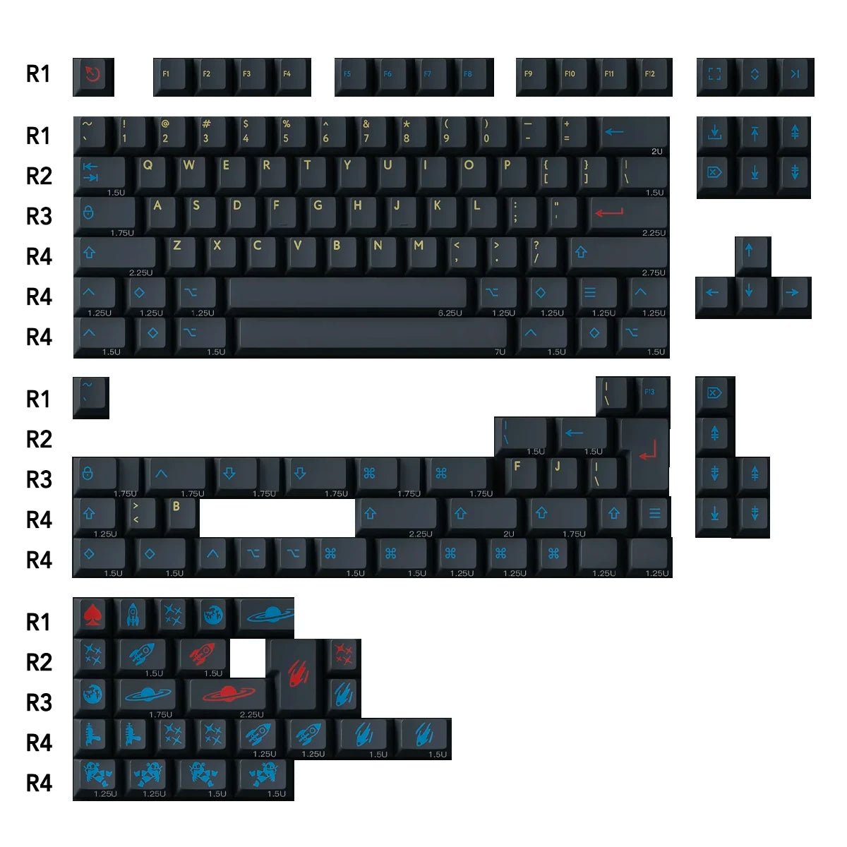 PBTfans Frontier Keycap Set Doubleshot PBT