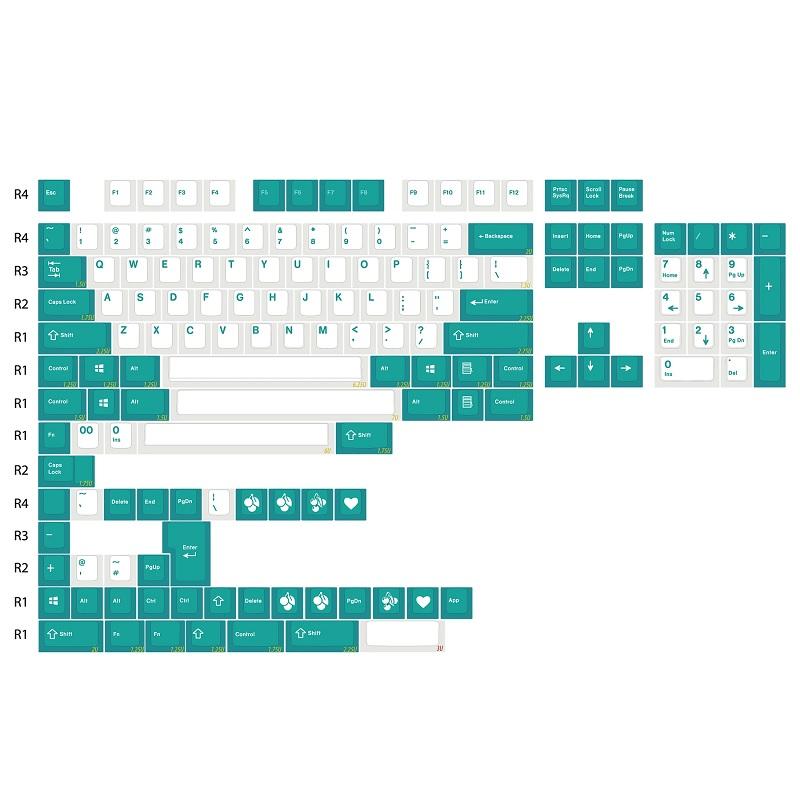 EnjoyPBT Teal Keycap Set Doubleshot ABS