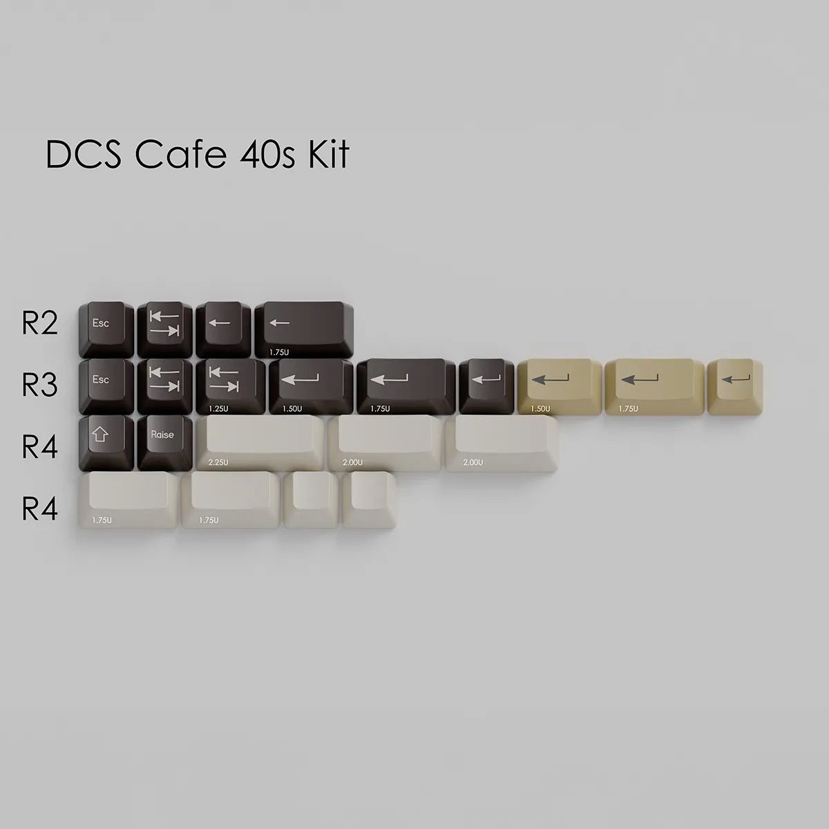 SP DCS Cafe Keycaps