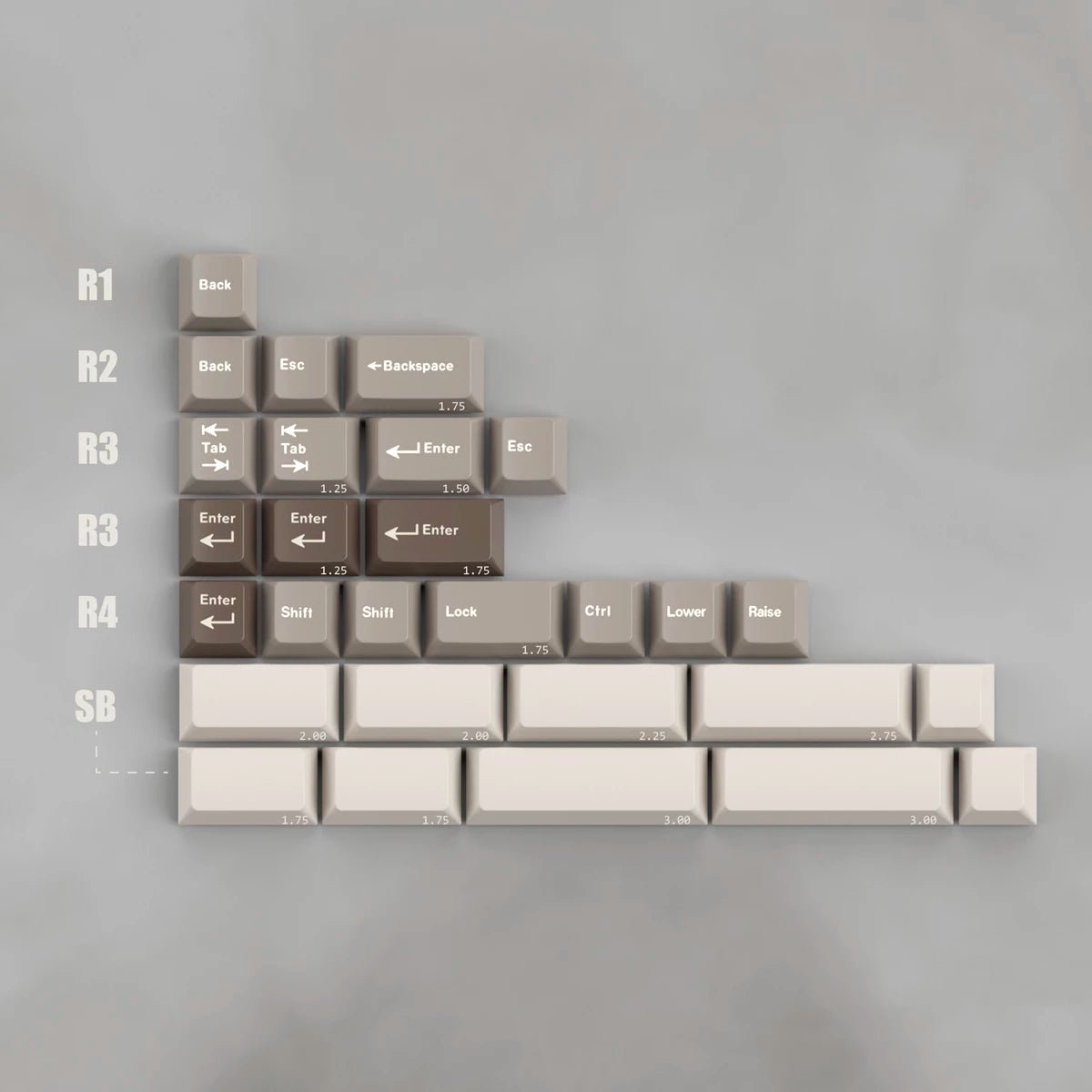 Keykobo Machinist Keycap Set