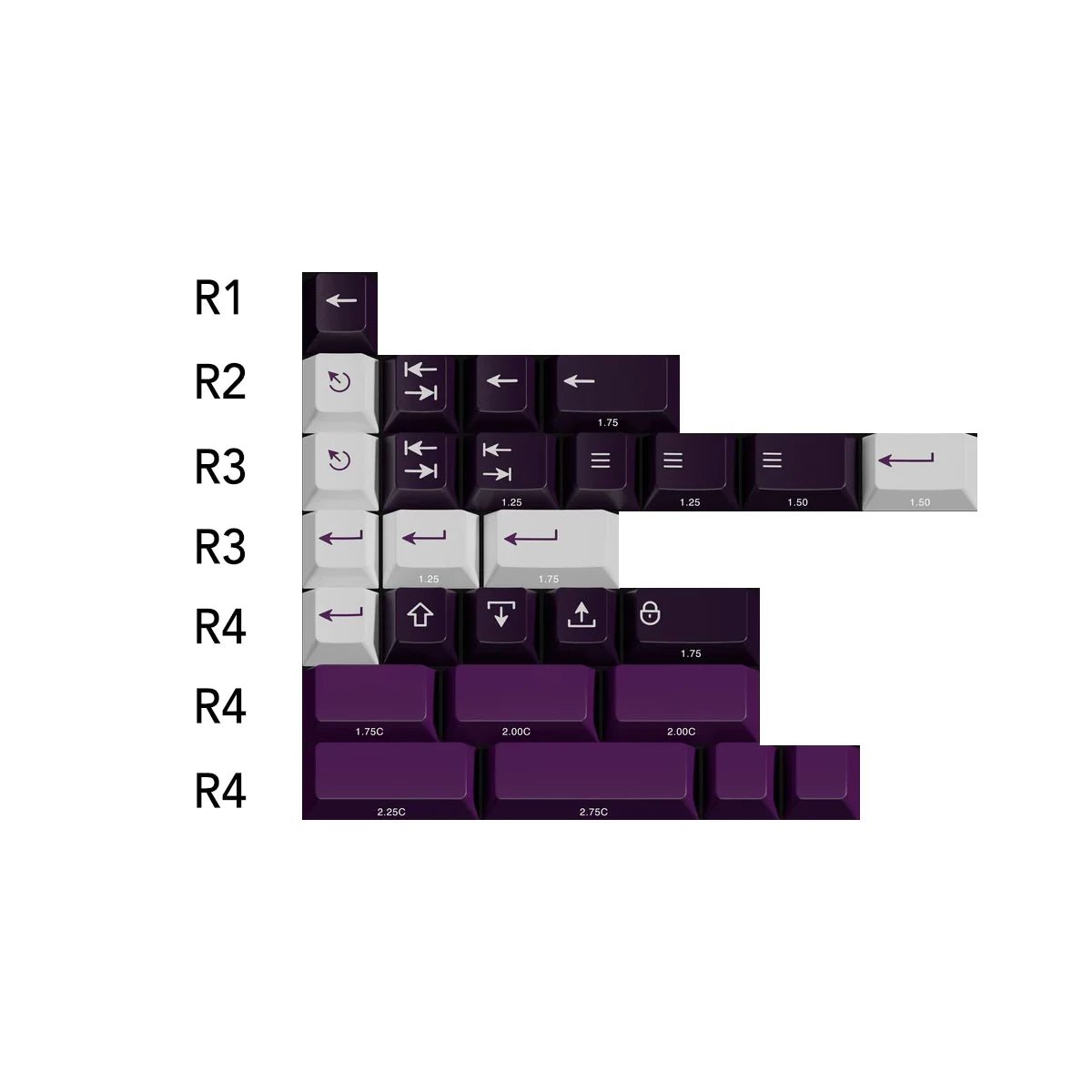 PBTfans Purpurite Keycap Set Doubleshot/Tripleshot ABS