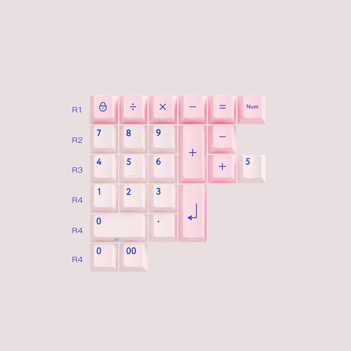 PBTfans Poco Keycap Set Doubleshot ABS