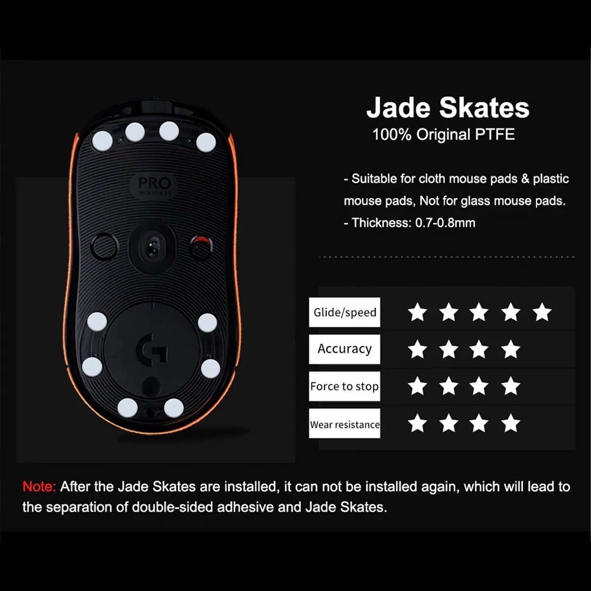 X-raypads Jade Mouse Skates Universal Dots