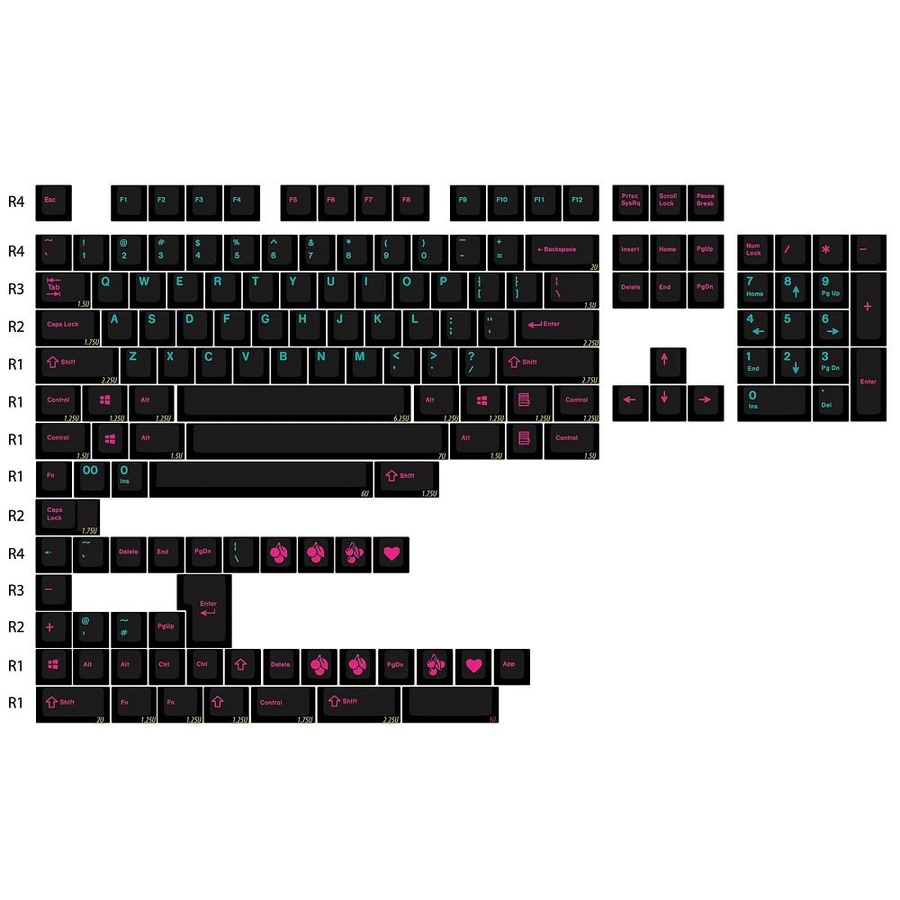 EnjoyPBT Miami Nights Keycap Set Doubleshot ABS