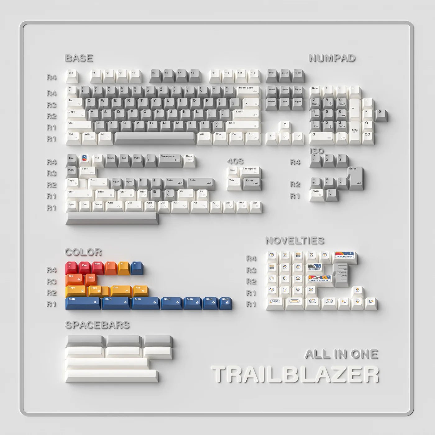 AlohaKB Trailblazer Keycap Set Dye-Sub PBT