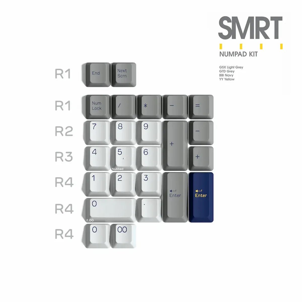 SP DCS SMRT Keycaps