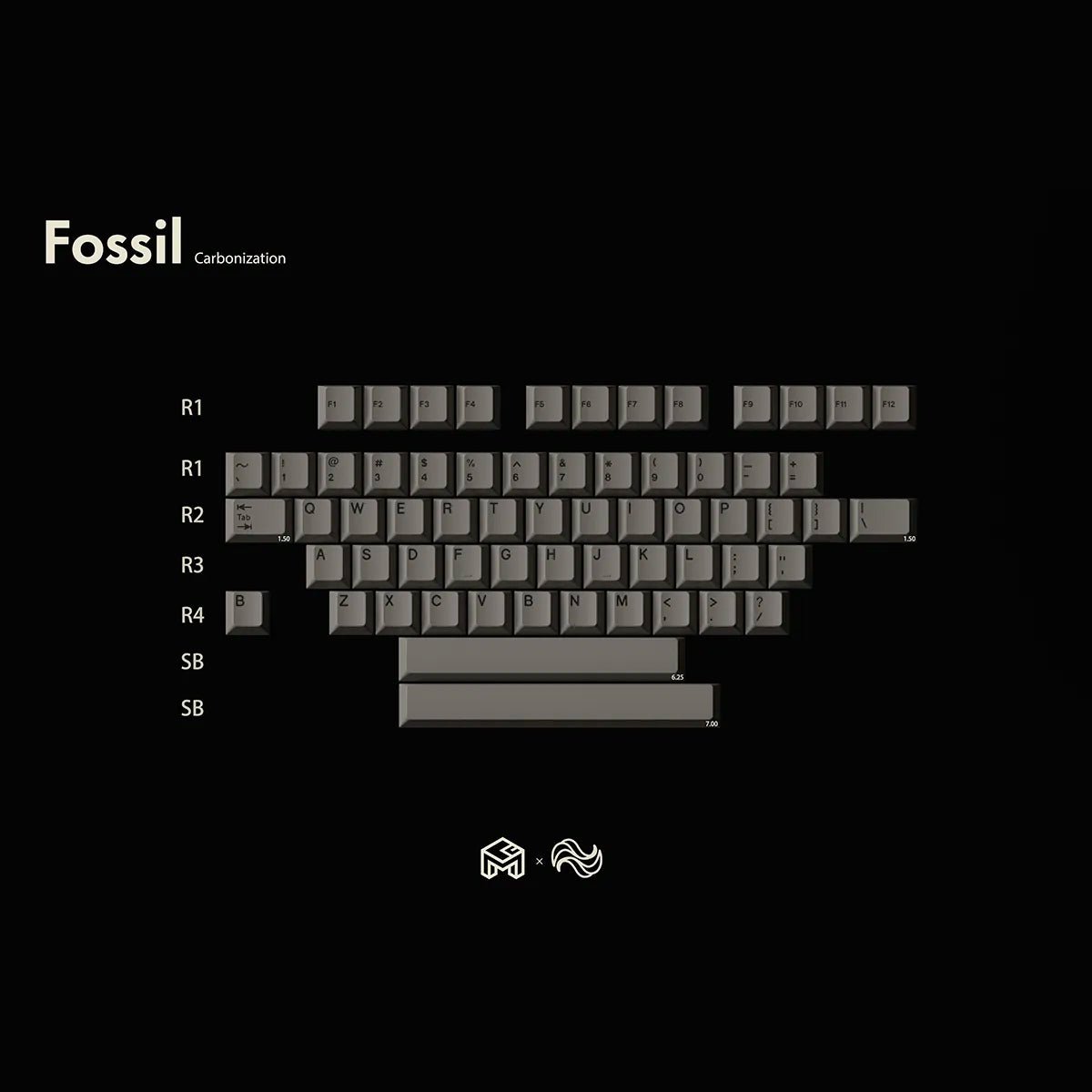 GOM Fossil Keycap Set