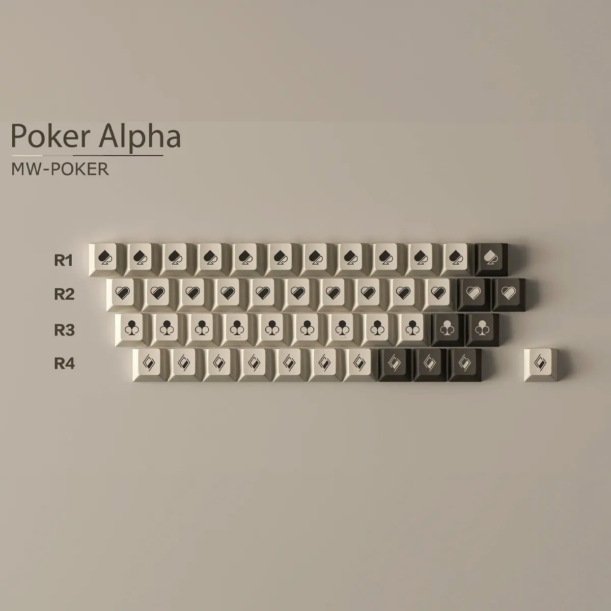 MW Poker Keycap Set