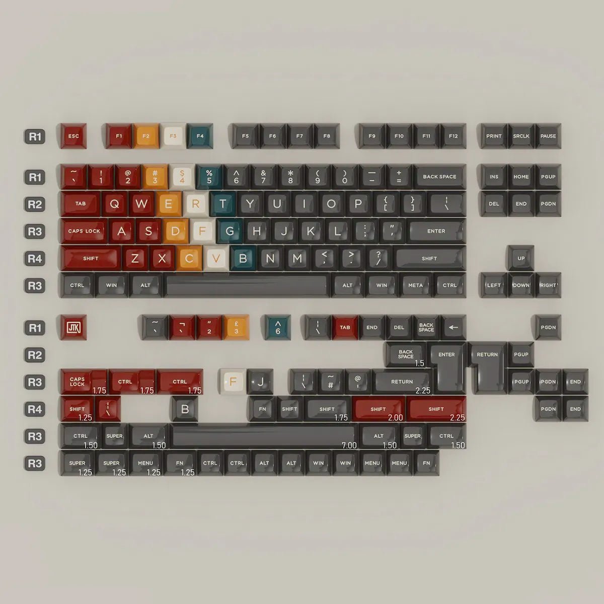 JTK HSA Eccentric Keycap Set