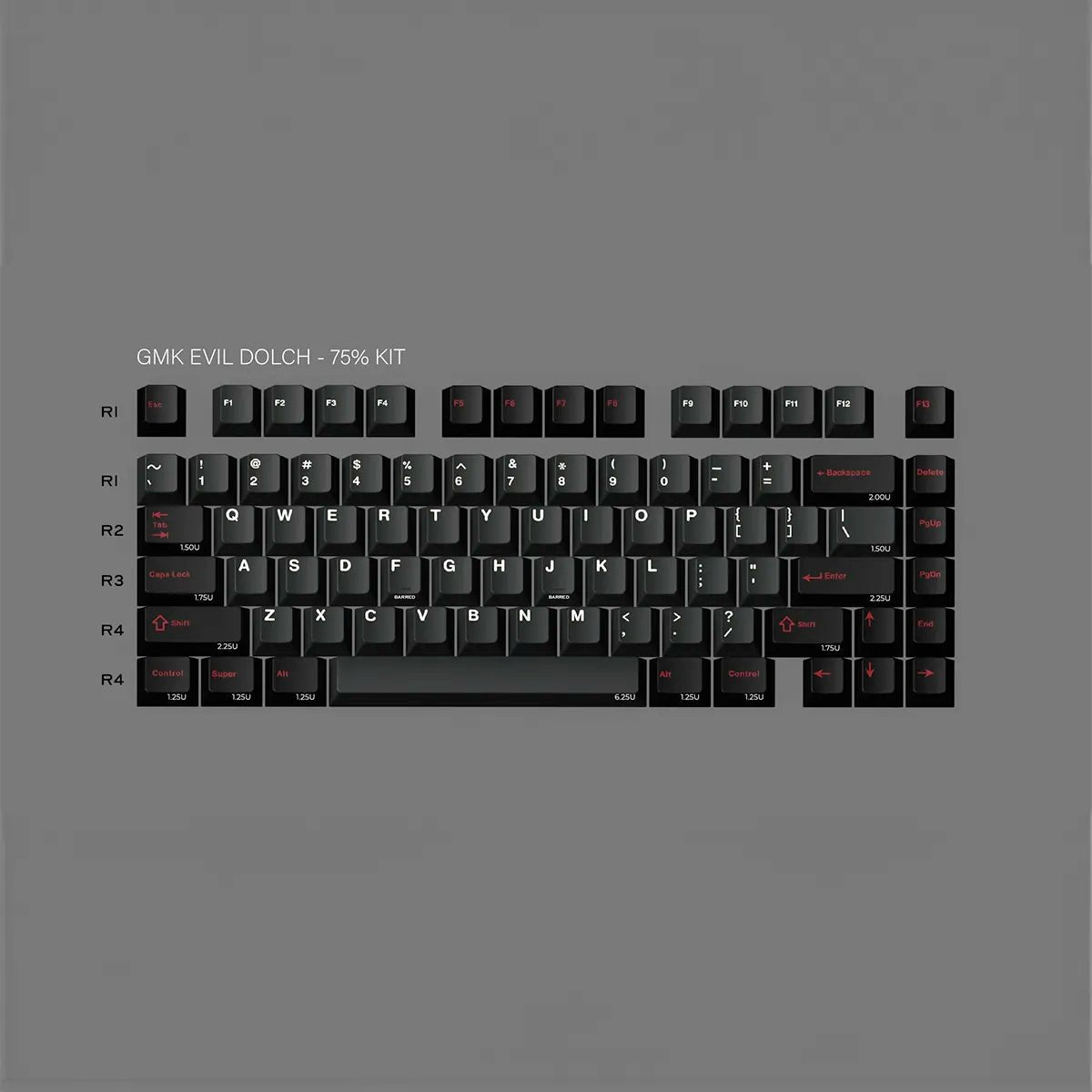 GMK Evil Dolch The Split CYL Keycaps