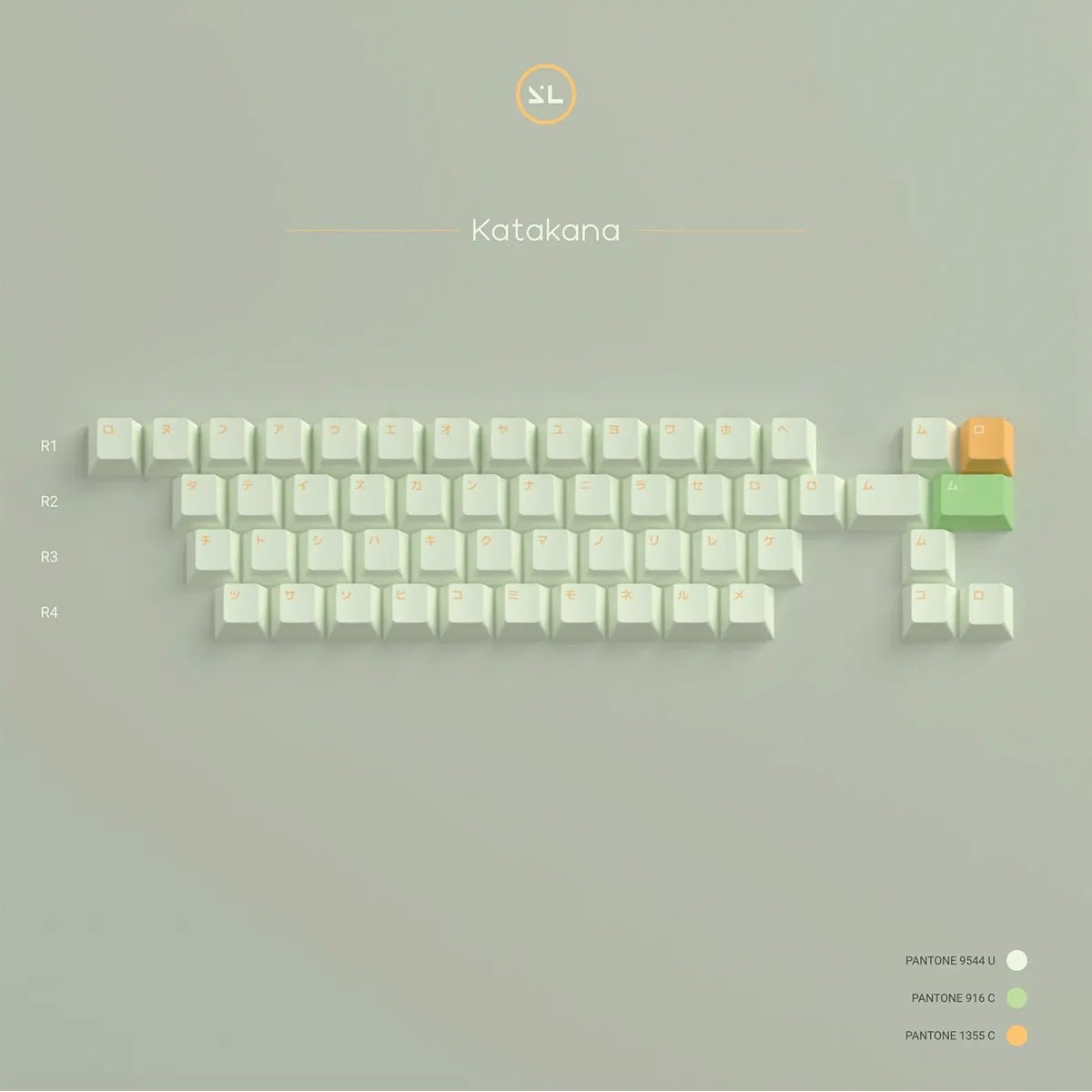 Switchlab Melon Milk Keycaps