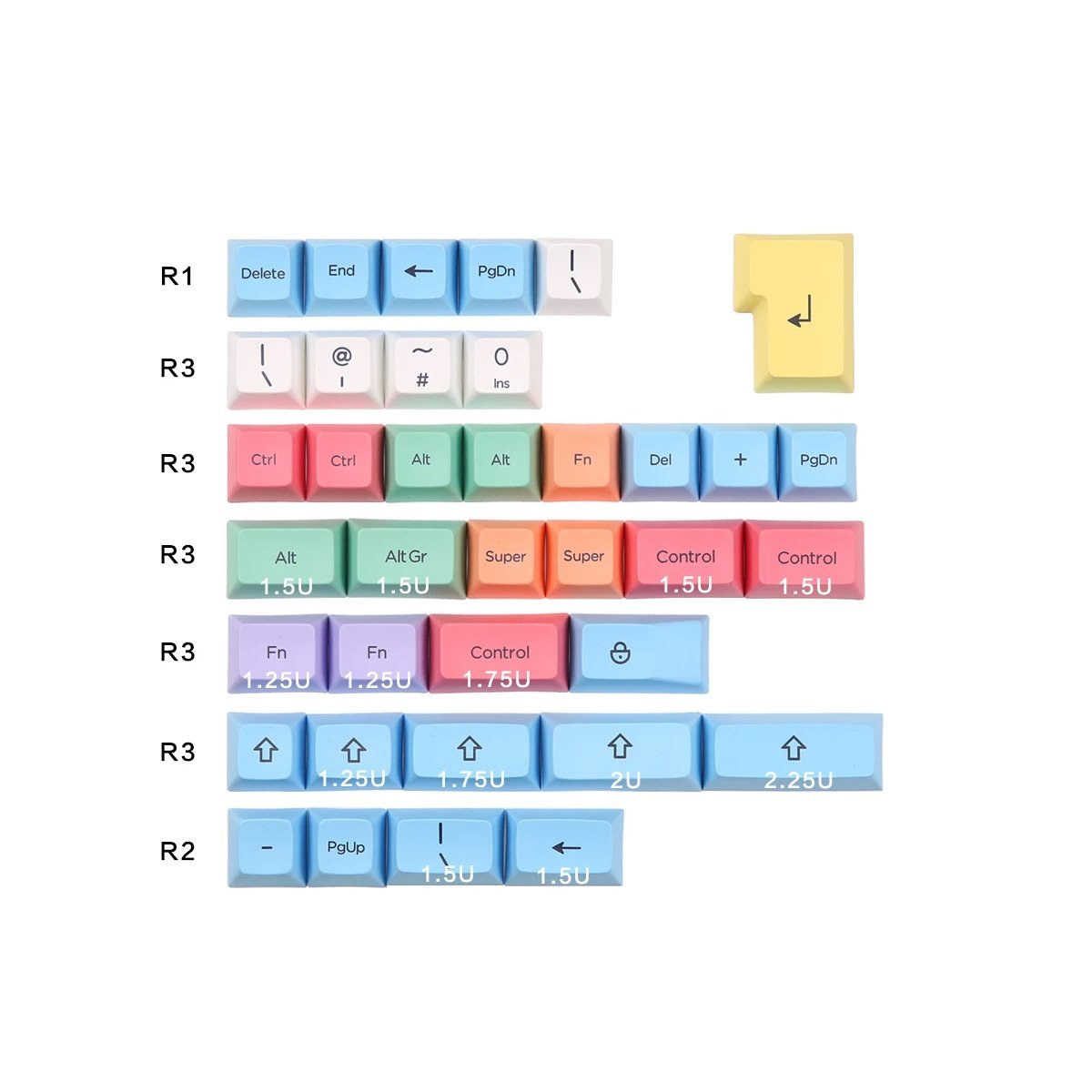 SA Chalk Keycap Set Dye-Sub PBT