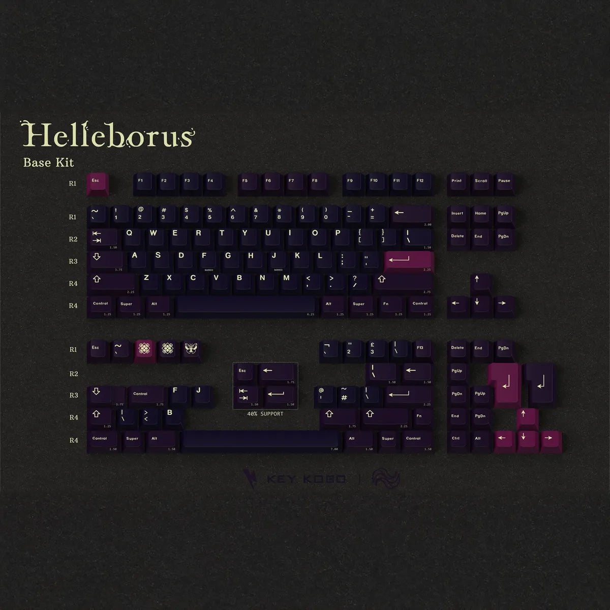 Keykobo Helleborus Keycaps