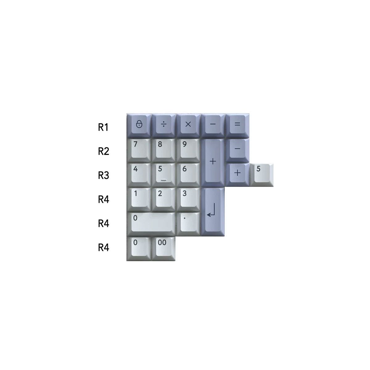 PBTfans Spark Light Keycap Set Doubleshot PBT