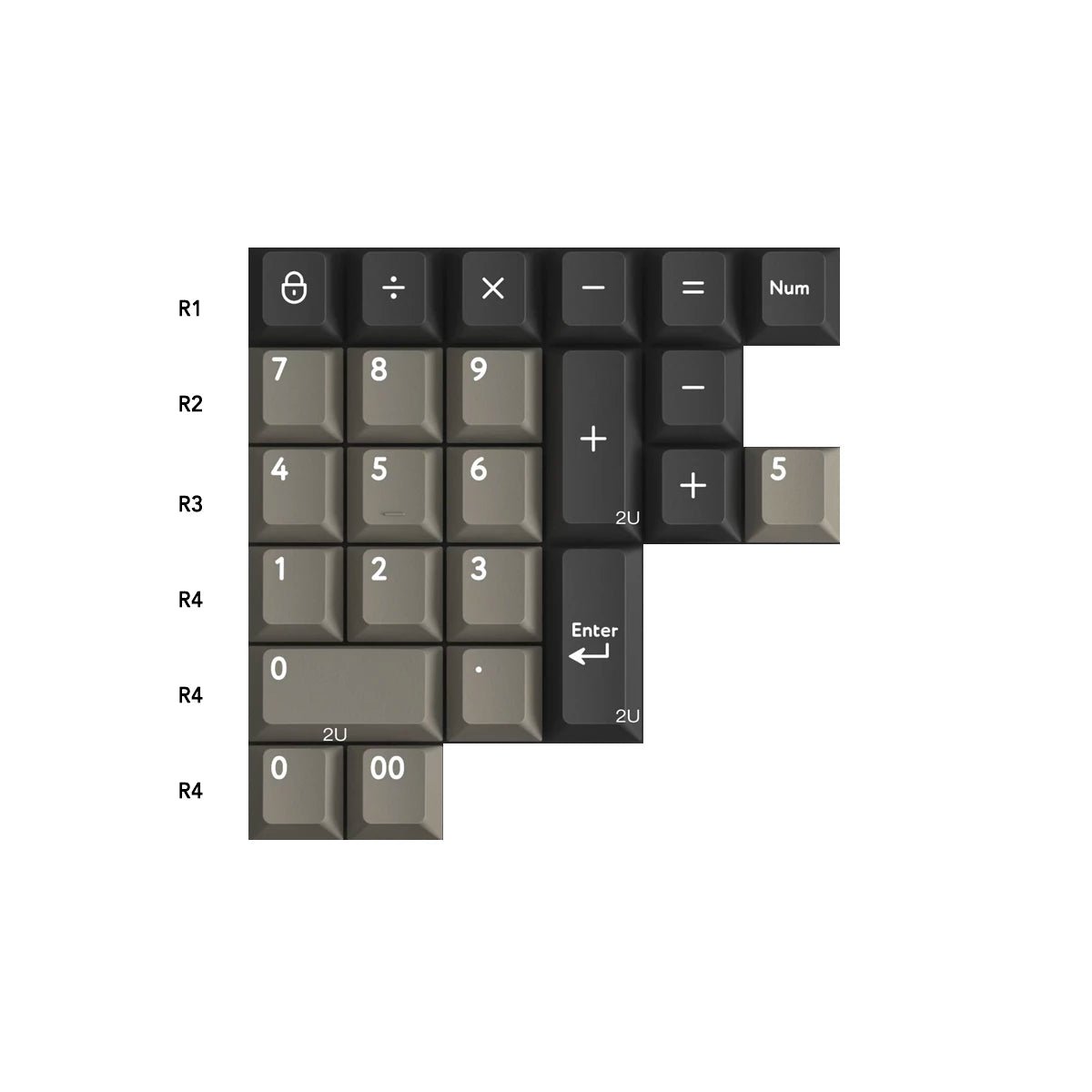 PBTfans Dolch Keycap Set Doubleshot PBT