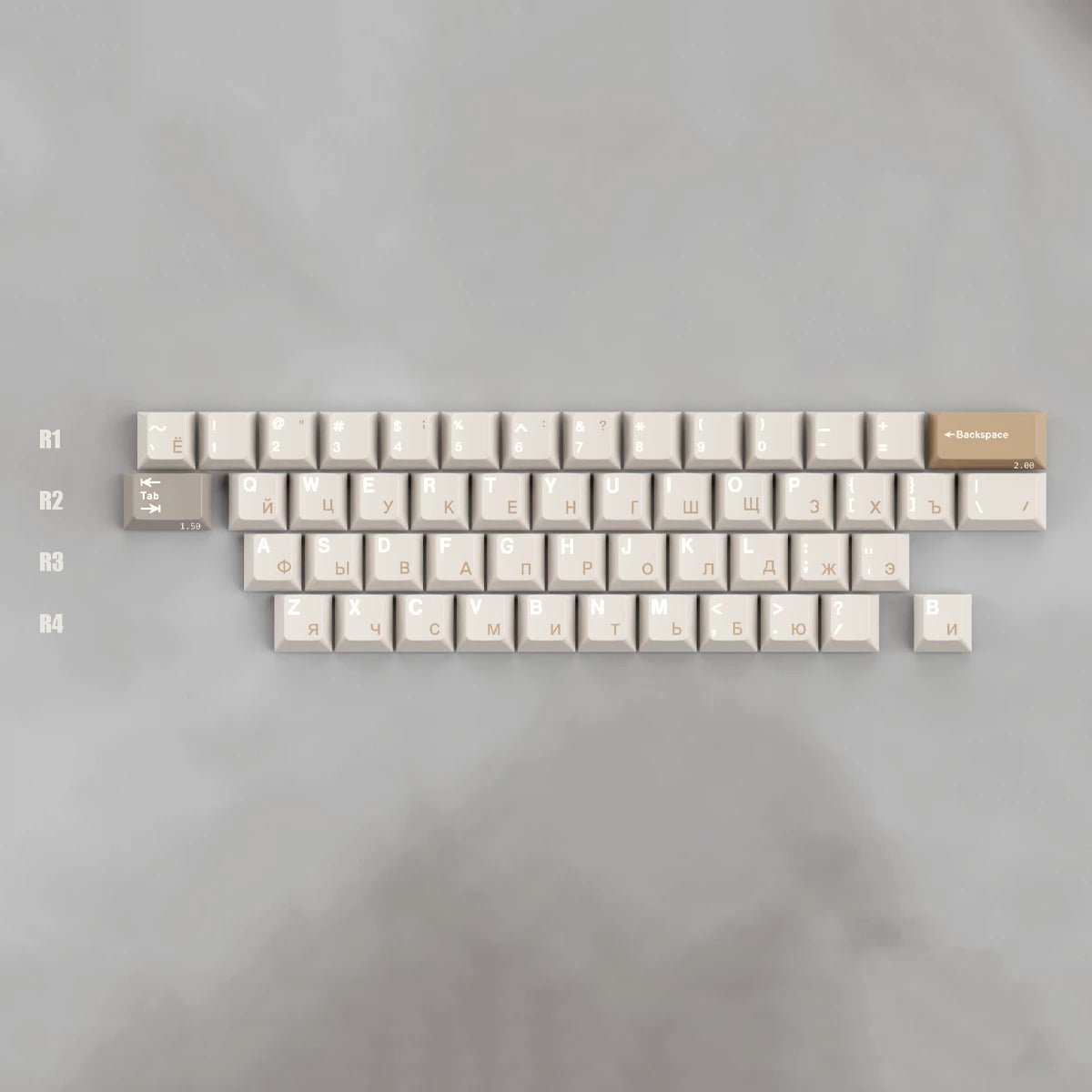 Keykobo Machinist Keycap Set